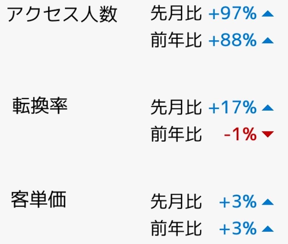 202506rakuten